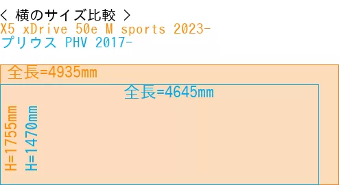 #X5 xDrive 50e M sports 2023- + プリウス PHV 2017-